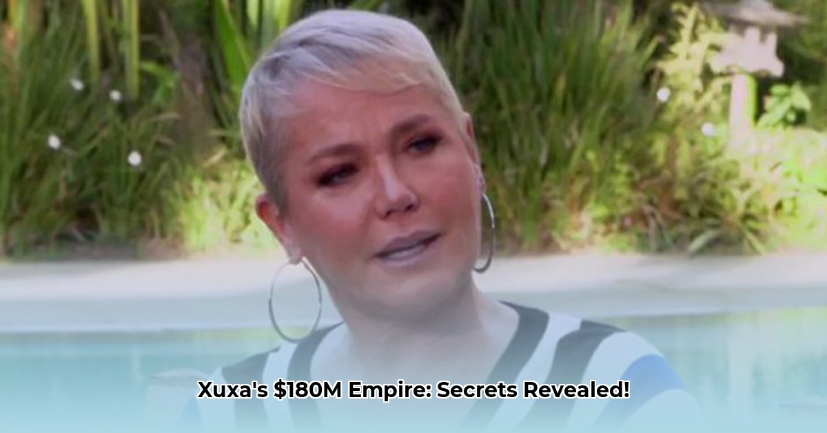 xuxa-net-worth